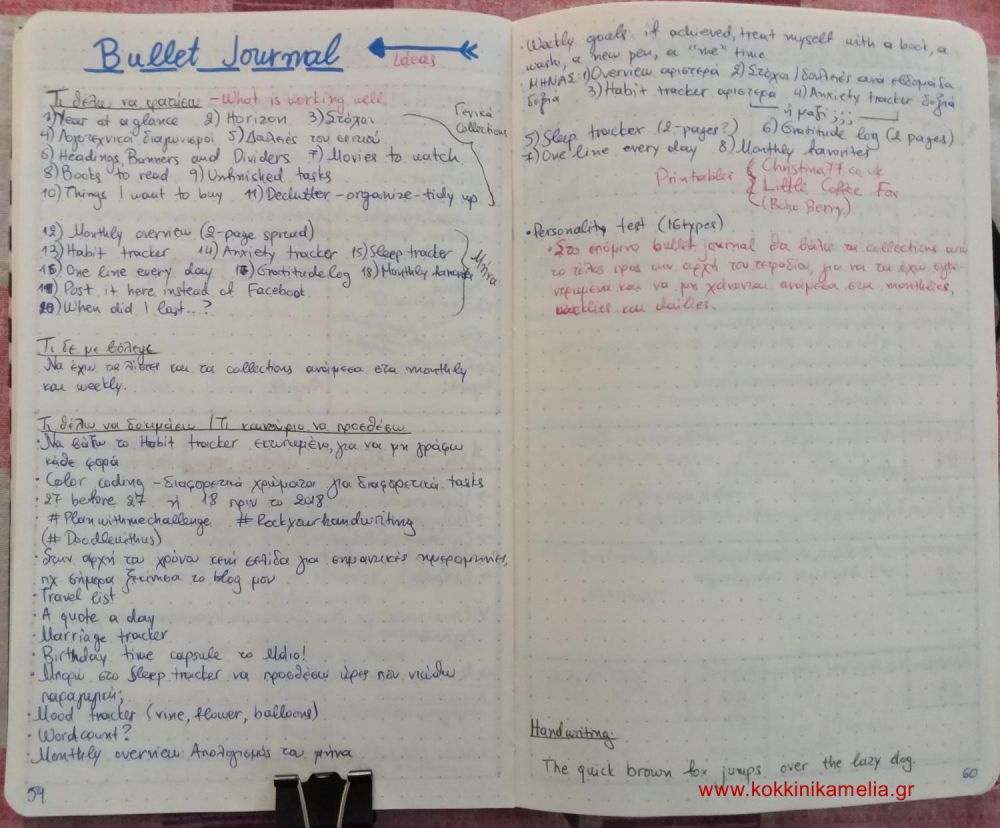 Bullet journal ideas overview