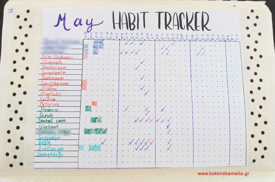 Habit tracker στο bullet journal